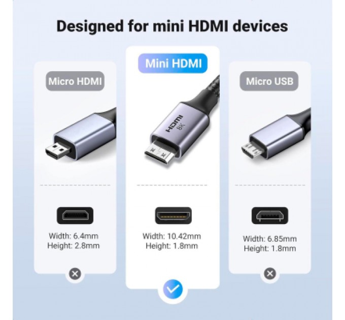 Ugreen Кабель мультимедійний HDMI M to HDMI mini M 2.0m 8K HD163 black Ugreen (15515)
