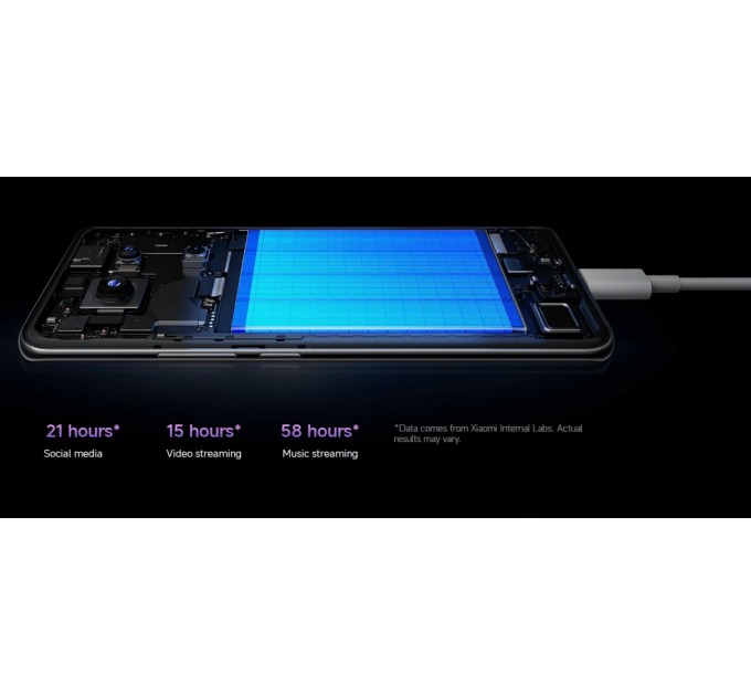 Xiaomi_ Смартфон Xiaomi Redmi Note 14 Pro 5G 8/256GB Midnight Black; 6.67" (2712x1220) AMOLED / MediaTek Dimensity 7300 Ultra / ОЗУ 8 ГБ / 256 ГБ встроенной / камера 200+8+2 Мп + 20 Мп / 5G / Bluetooth, Wi-Fi, NFC / GPS, A-GPS, GLONASS, Beidou, Galil