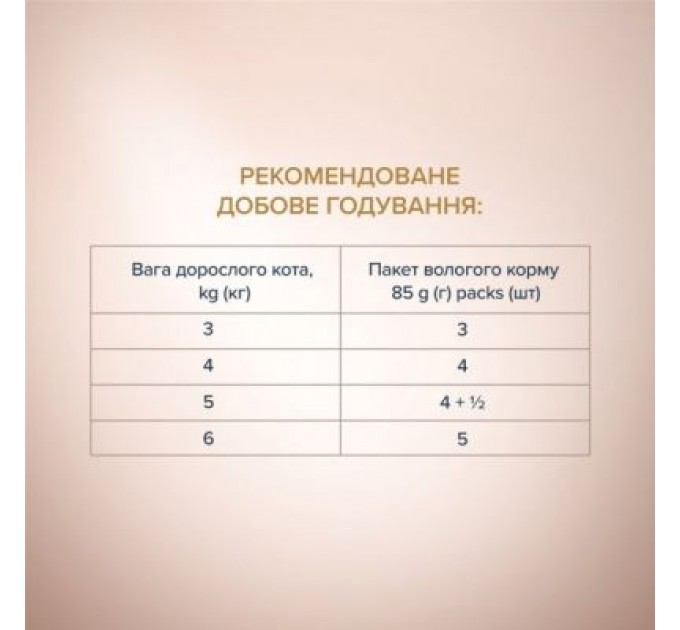 Club 4 Paws Вологий корм для кішок Club 4 Paws Selection Плюс Смужки з яловичиною в крем супі з броколі 85 г (4820215368100)