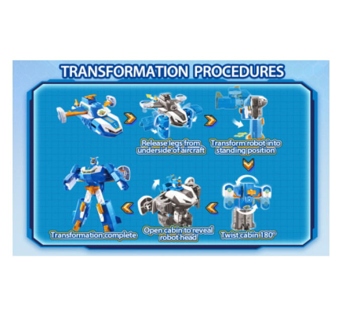 Super Wings Трансформер Super Wings Міні Повітряна База Робот (EU760288)