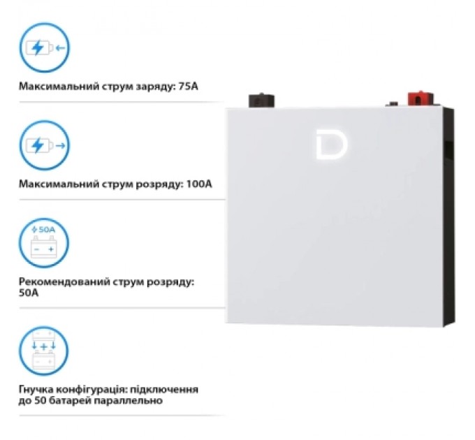 Dyness Батарея LiFePo4 Dyness DL5.0C Pro 51.2V - 100Ah (DL5.0C Pro)