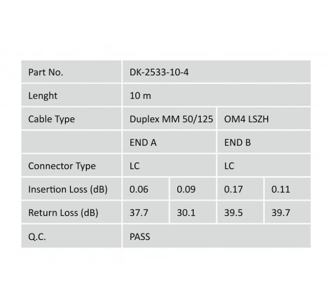 Assmann ВО патч-корд Digitus, duplex, LC to LC MM OM4 50/125 µ, 10 м DK-2533-10-4