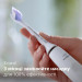 Philips Насадка для зубної щітки Philips HX6054/87