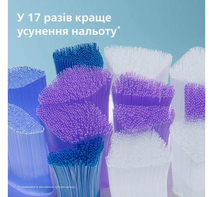 Philips Насадка для зубної щітки Philips HX6054/87
