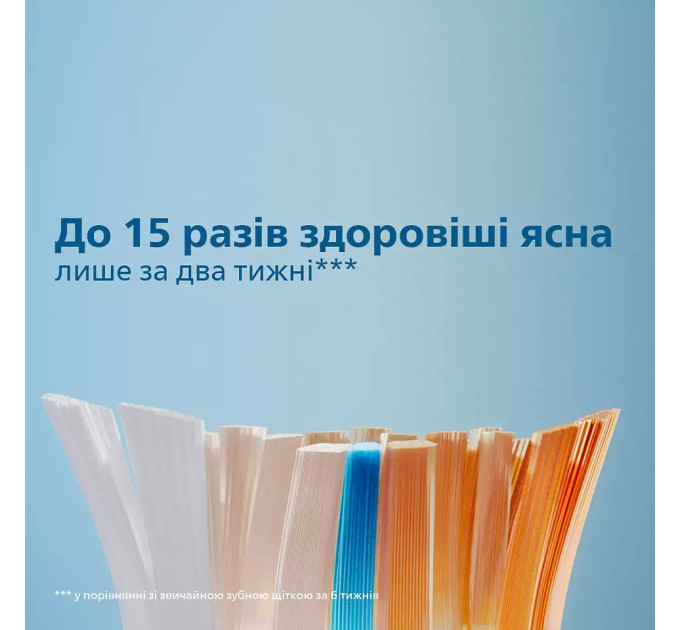 Philips Насадка для зубної щітки Philips HX9094/87