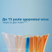 Philips Насадка для зубної щітки Philips HX9094/87