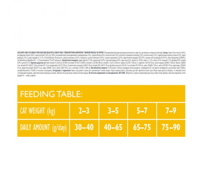 Brit Care Сухий корм для кішок Brit Care Cat GF Haircare Healthy and Shiny Coat 2 кг (8595602540884)