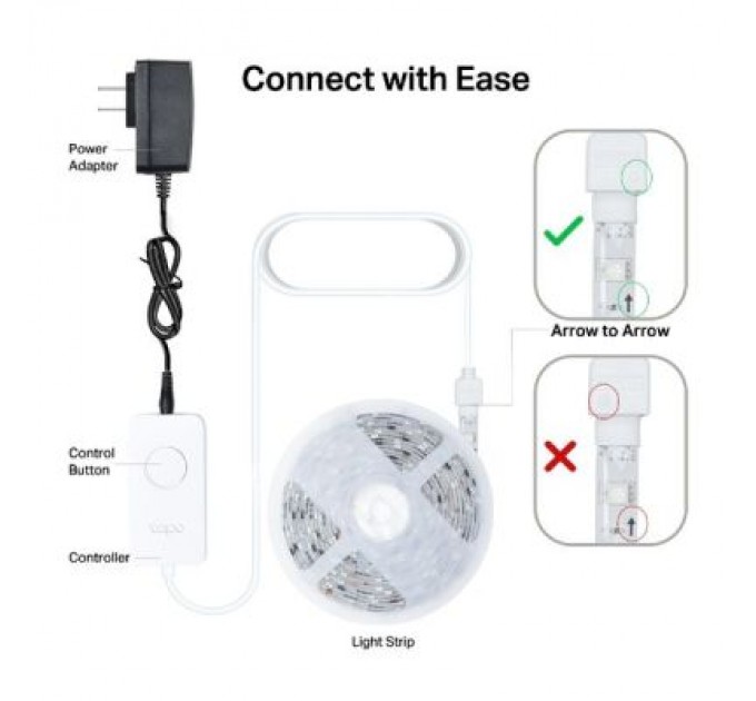 TP-Link Світлодіодна стрічка TP-Link Tapo L930-5