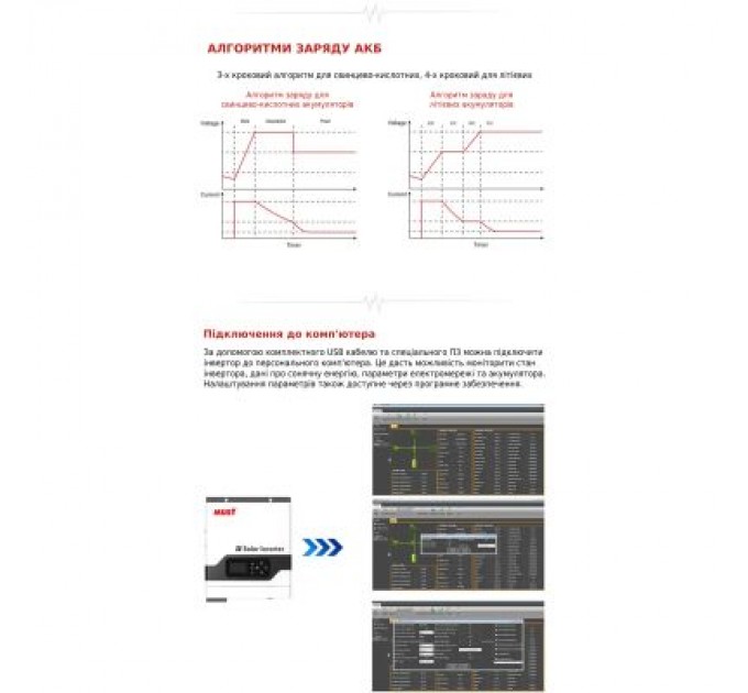 Must Сонячний інвертор Must PV18-3024VPM, 3000W, 24V (PV18-3024VPM)