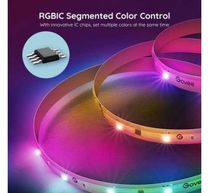Govee Світлодіодна стрічка Govee RGBIC Basic Wi-Fi + Bluetooth LED Strip Light 5м Білий (H618A3D1)