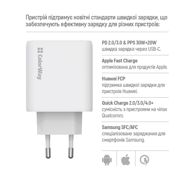 ColorWay Мережевий зарядний пристрій ColorWay GaN Mini 50W PD Port PPS USB (Type-C PD 30W + Type-C PD 20W) White (CW-CHS050PD-WT)