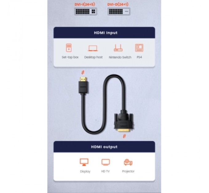 Ugreen Кабель мультимедійний HDMI M to DVI M 3.0m HD106 black Ugreen (10136)