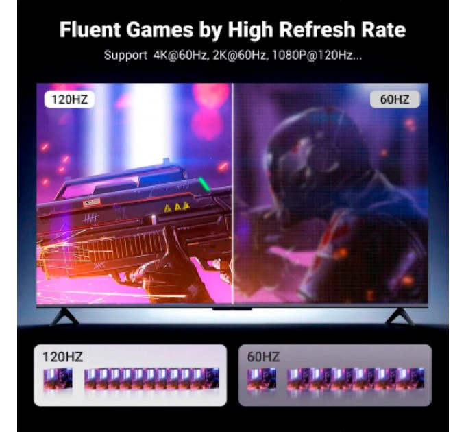 Ugreen Кабель мультимедійний DisplayPort M to HDMI M 1.0m V2.0 4K60Hz DP119 black Ugreen (15773)