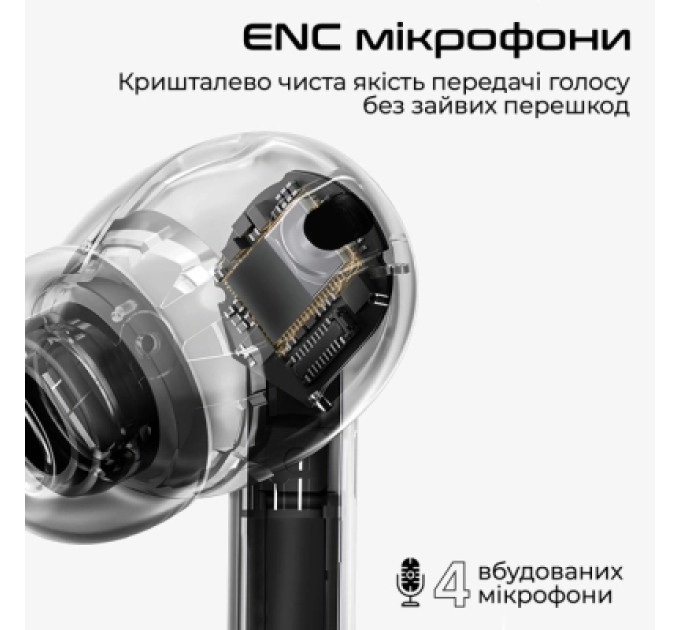 HIFuture Навушники HiFuture SonicAir Black (sonicair.black)