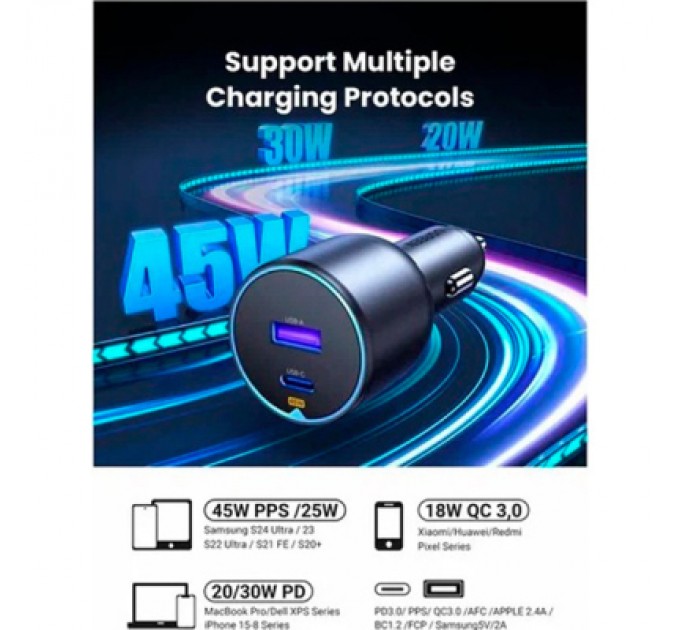 Ugreen Зарядний пристрій Ugreen 2xUSB 63W (USB-C+USB-A) QC3.0 (EC701) (35023)