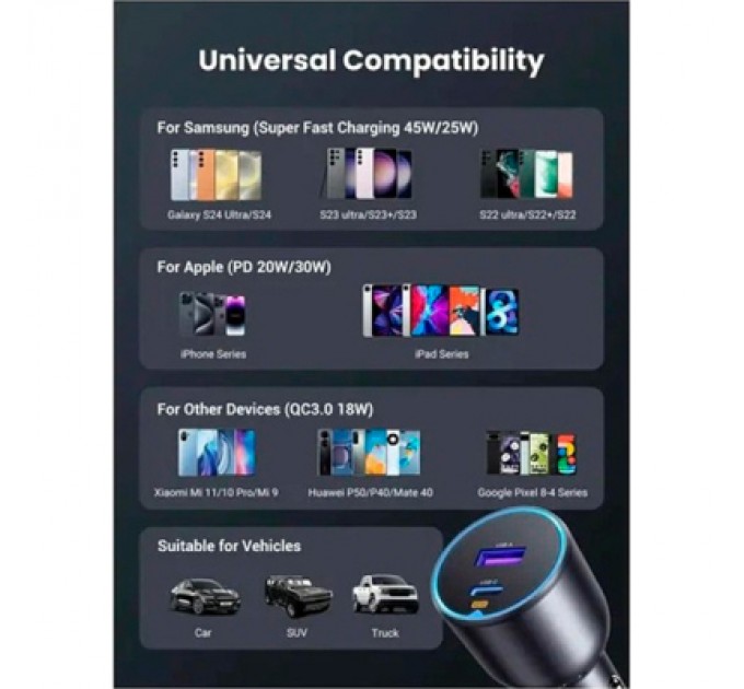 Ugreen Зарядний пристрій Ugreen 2xUSB 63W (USB-C+USB-A) QC3.0 (EC701) (35023)