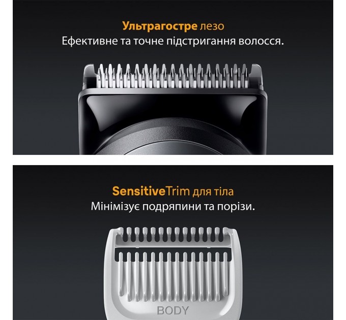 Braun Тример Braun AIO 5520