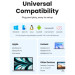 Ugreen Мишка Ugreen MU105 Wireless Gray (90669)