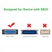Ugreen Кабель для принтера USB 2.0 to DB25 2.0m US167 black Ugreen (20224)