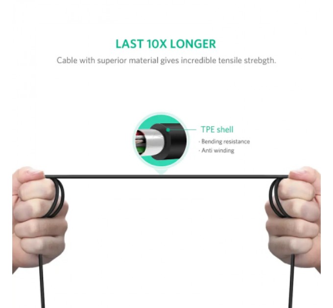 Ugreen Кабель для принтера USB-C 2.0 to BM 2.0m US241 black Ugreen (50446)