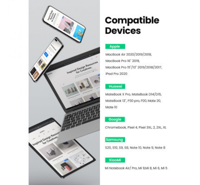 Ugreen Дата кабель USB-C to USB-C 3.0m 5A 100W US316 Black Ugreen (90120)