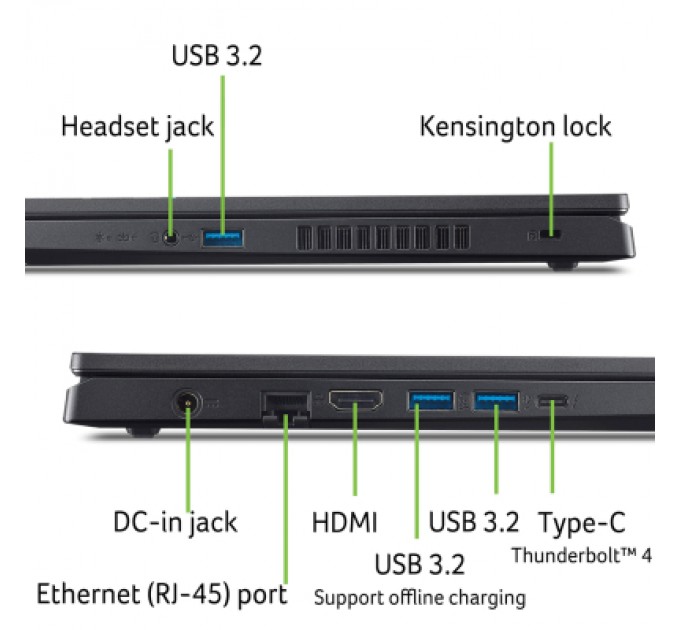 Acer Ноутбук Acer Nitro V 15 ANV15-52 (NH.QZ8EU.00M)