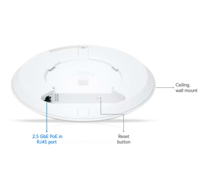 Ubiquiti Точка доступу Wi-Fi Ubiquiti UniFi U7 Lite (U7-Lite)