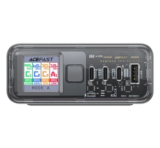 Acefast Зарядний пристрій Acefast 4xUSB 218W (3xUSB-C + USB-A) Gan Z4 Fast Charger (6974316282587)