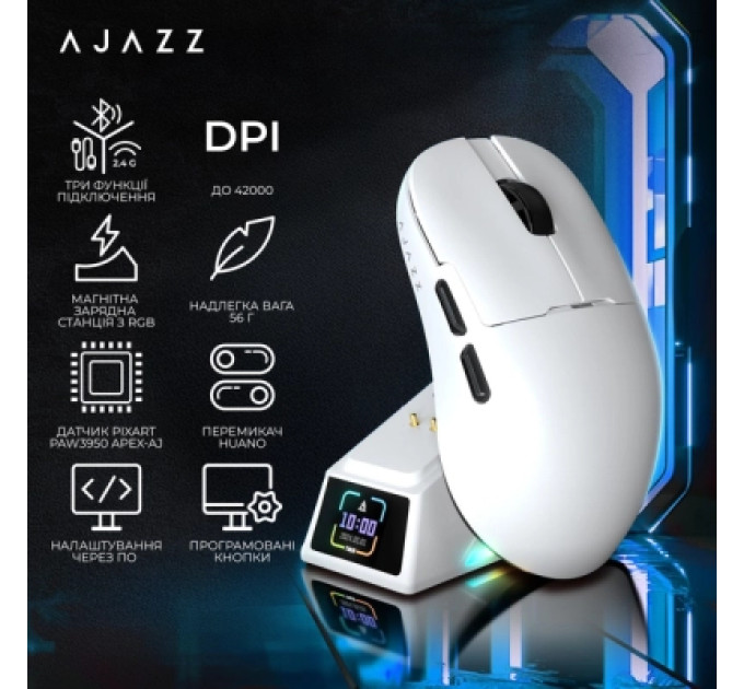 Ajazz Мишка Ajazz AJ159 APEX Wireless/Bluetooth/USB White (AJM159-A-W)