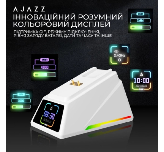 Ajazz Мишка Ajazz AJ159 APEX Wireless/Bluetooth/USB White (AJM159-A-W)
