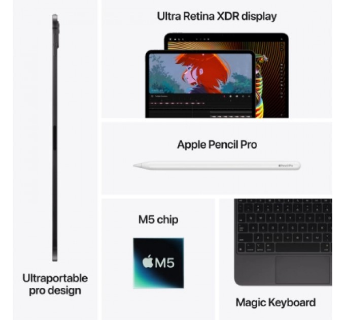 Apple Планшет Apple iPad Pro 11" M5 Wi‑Fi 512GB with standard glass - Space Black (MDWM4TY/A)