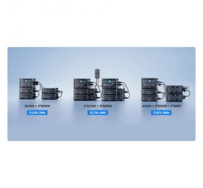 BLUETTI Додаткова батарея для зарядної станції BLUETTI B300K 2764.8Wh (B300K)