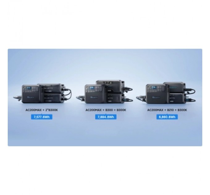 BLUETTI Додаткова батарея для зарядної станції BLUETTI B300K 2764.8Wh (B300K)