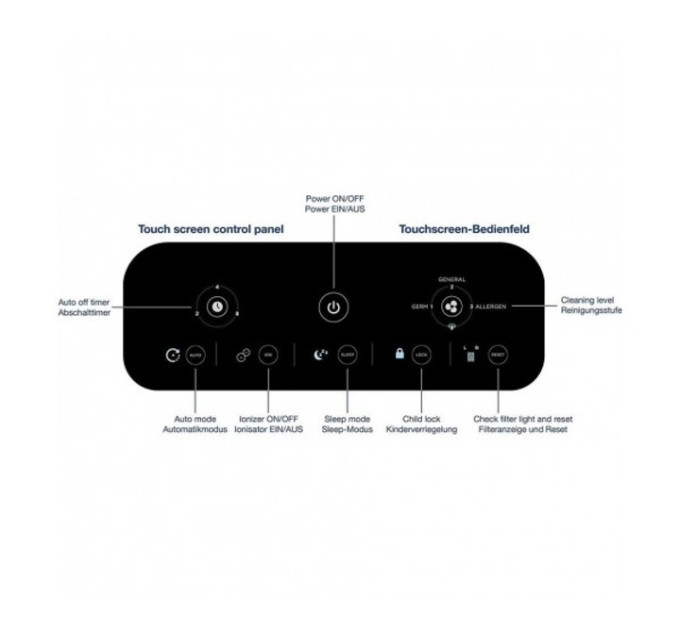Honeywell Очищувач повітря Honeywell HPA710