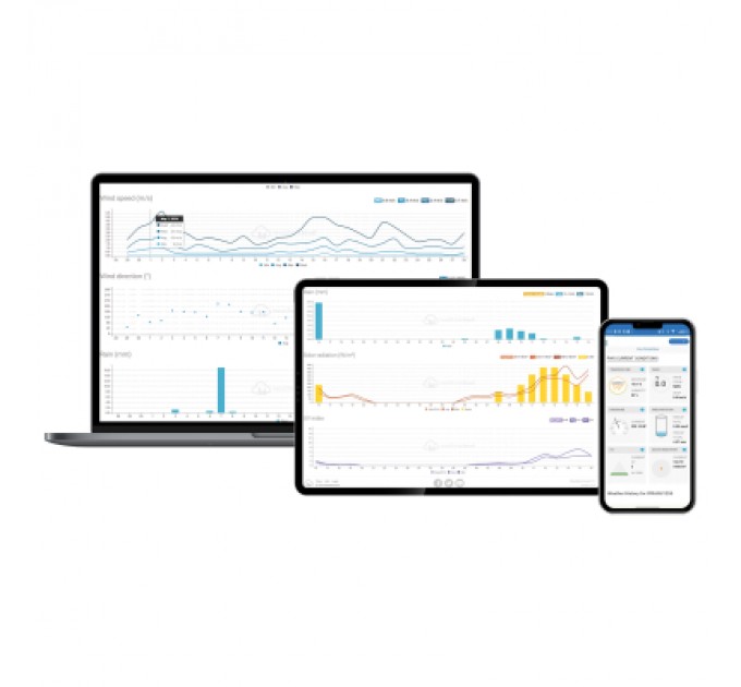 Sencor Метеостанція Sencor SWS10500WIFI