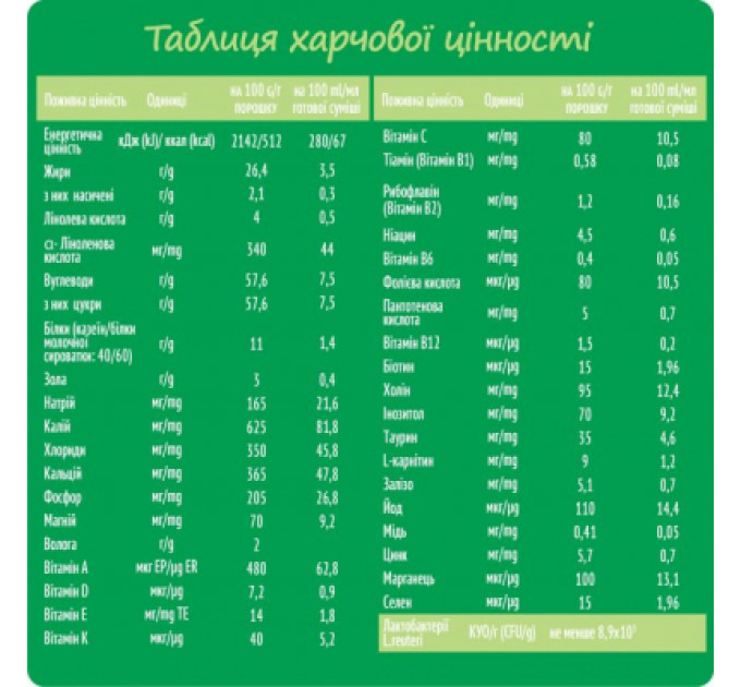 Nestogen Дитяча суміш Nestogen 1 з лактобактеріями L. Reuteri з народження 1 кг (7613287103673)