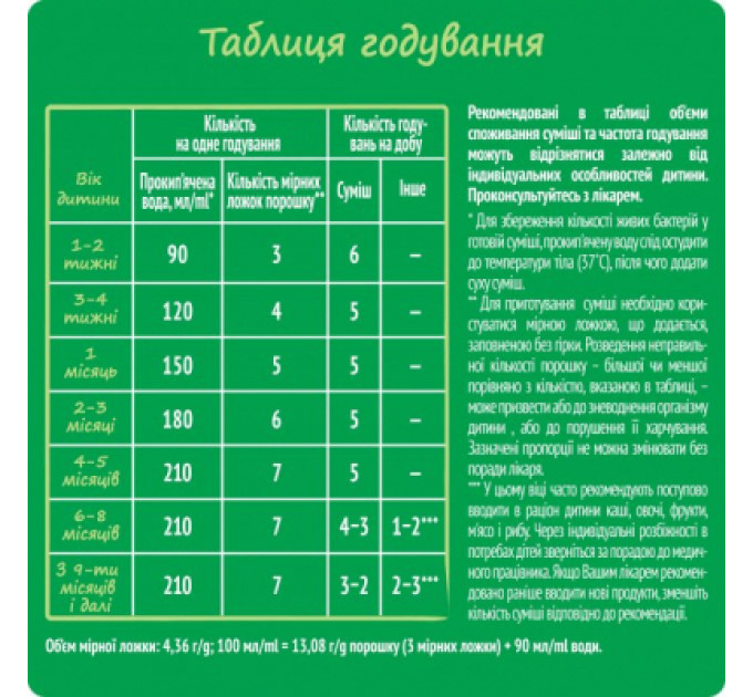 Nestogen Дитяча суміш Nestogen 1 з лактобактеріями L. Reuteri з народження 1 кг (7613287103673)