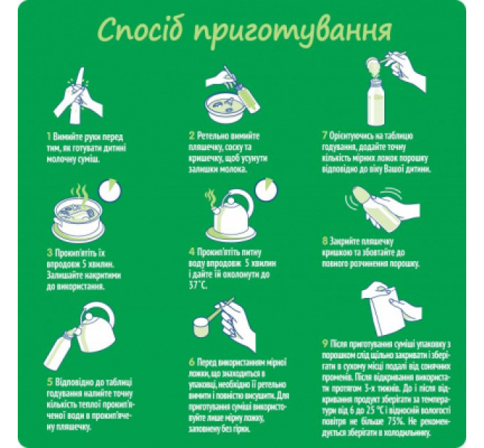 Nestogen Дитяча суміш Nestogen 1 з лактобактеріями L. Reuteri з народження 1 кг (7613287103673)