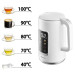 Sencor Електрочайник Sencor SWK0950WH