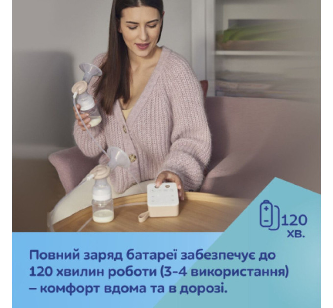 Canpol babies Молоковідсмоктувач Canpol babies електричний подвійний ExpressCare (12/212)
