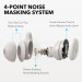 Anker Навушники Anker SoundCore Sleep A20 White (A6611G21)