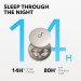 Anker Навушники Anker SoundCore Sleep A20 White (A6611G21)