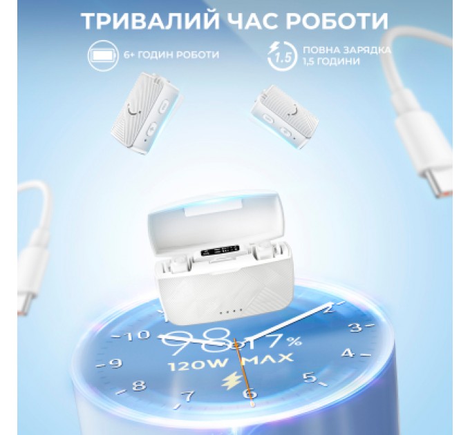 Fifine Мікрофон Fifine M9W White (M9W)