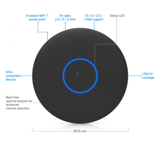 Ubiquiti Точка доступу Wi-Fi Ubiquiti U7 Pro XGS (U7-Pro-XGS-B)