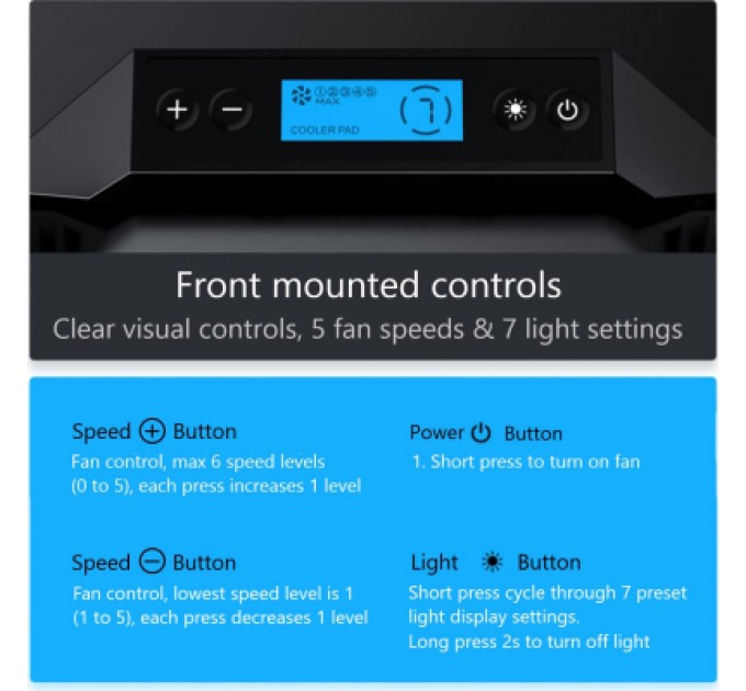 IceCoorel Підставка до ноутбука IceCoorel 10-15.6", 2*60mm 2800 RPM, USB2.0+LCD+speed control., 400x350x45mm (A3)