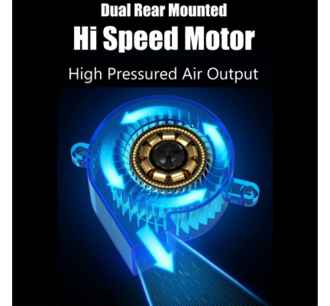 IceCoorel Підставка до ноутбука IceCoorel 10-15.6", 2*60mm 2800 RPM, USB2.0+LCD+speed control., 400x350x45mm (A3)