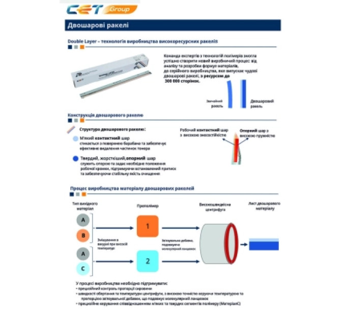 CET Лезо очищення Canon IR-C3325, GPR53, 300K, two-layer CET (CET281063)