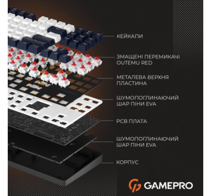 GamePro Клавіатура GamePro Genesis Metallic MK110B Outemu Red Switch USB UA Black (MK110B)