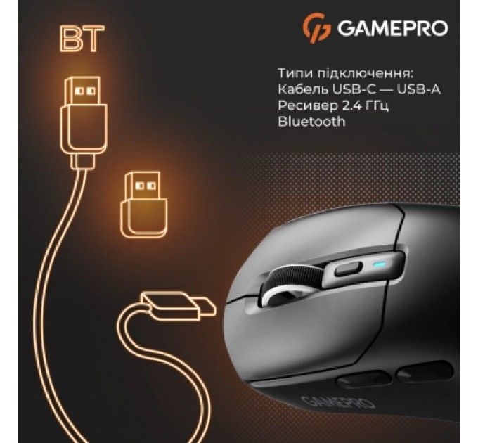 GamePro Мишка GamePro Genesis Airmaster Wireless/Bluetooth/USB Black (GM167B)