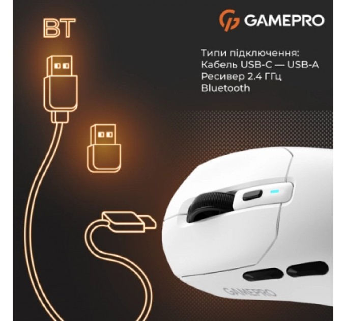 GamePro Мишка GamePro Genesis Airmaster Wireless/Bluetooth/USB White (GM167W)